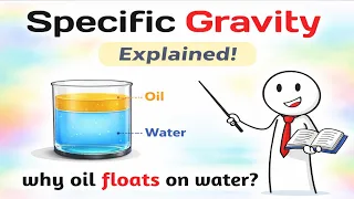 Specific Gravity The Hidden Rule of Floating Objects