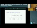 Bounded Model Checking of Signal Temporal Logic Properties Using Syntactic Separation