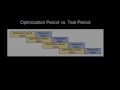 NinjaTrader 8 - Understanding Walk-Forward Optimization