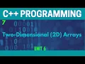 Two-Dimensional 2D Arrays in C