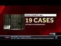 Polk County Jail confirms 19 cases of COVID-19 among inmates