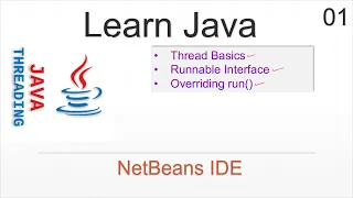 Creating Java Thread with Runnable Interface Java Threads Tutorial