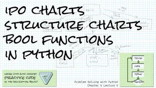 IPO charts and structure charts with Python Problem Solving Ch 5 Lecture 5
