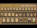 Download Lagu Daftar Raja Raja Tanjungpura - Pulau Kalimantan ( 1429 - 2021 )