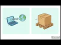 CLI Packaging and Distribution Workflows Forge College