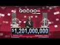 Powerball Sept 1 2025