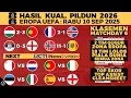 Download Lagu HASIL KUALIFIKASI PIALA DUNIA 2026 ZONA EROPA TADI MALAM - HUNGARIA VS PORTUGAL 2-3 KLASEMEN TERBARU
