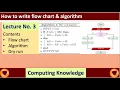 How to write flow chart and algorithm of Electricity Bill - L03