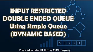 Input Restricted Double Ended Queue Using Simple Queue Dynamic Based