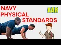 Navy PRT Fitness Standards in 7 minutes