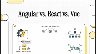 Angular vs React vs Vue