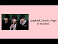 Download Lagu [1 HOUR LOOP] BTS Jungkook,Jimin \u0026 J-Hope - 'Graduation'