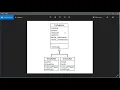 Tutorial Java POO Ejemplo de Herencia y Polimorfismo en Programacion Orientada a Objetos