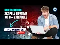 Understanding Scope Lifetime of C Variables in 7 Minutes