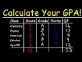 How To Calculate Your GPA In College
