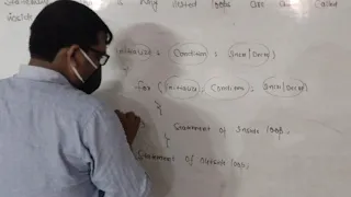 Module-6 Programming C - Language