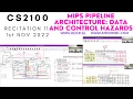 CS2100 Recitation 11 - MIPS Pipelining