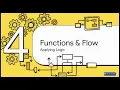 Why Every Bioinformatician Needs This Python Knowledge