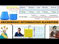 Archimedes Optimization Algorithm STEP-BY-STEP xRay Pixy
