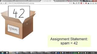 Lesson 2 Python Programming Automate the Boring Stuff with Python