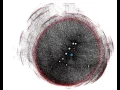 Complex network Visualization