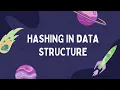 Introduction to Hashing Hashing in Data Strucutures Hash Table Hash function collisonTechnique