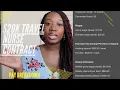 My First Travel Nurse Paycheck see my detailed pay package breakdown