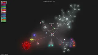 2 - Gource visualisation