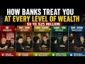 0 vs 25 Million How Banks Change Their Behavior