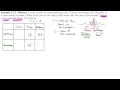 System of 2 Equations in 2 Variables Uniform Motion