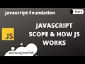 javaScript foundation course malayalam part 6