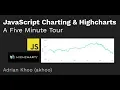 JavaScript Charting Highcharts in 5 Minutes