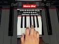 Download Lagu Mama Mia! (Piano Tutorial)
