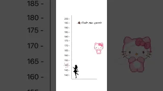 من طولك النـاس تغار شمسوي بيهم طولك اكسبلور جديدي ستوريات انستا مالي خلق احط هاشتاقات 