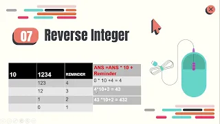 LeetCode Problem 7 Reverse Integer Java Solution