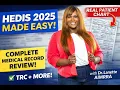 HEDIS MY 2025 Medical Record Review Training Step-by-Step with Real Chart TRC More