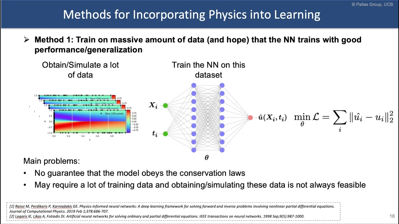 Rethinking Physics Informed Neural Networks [NeurIPS'21]