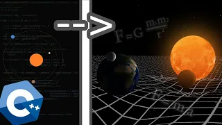 I Coded A Gravity Simulation App In C