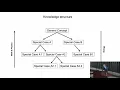 Download Lagu Keynotes: Cellular and Biophysical Views of 4DCP