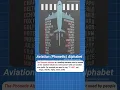 NATO Phonetic Alphabet Explained Aviation Radio Communication