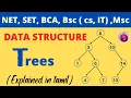 what is a tree data structure explained in tamil