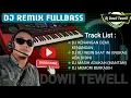 Download Lagu DJ KENANGAN DEMI KENANGAN VS DJ KU INGIN SAAT INI ENGKAU ADA DISINI #2020