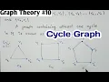 Cycle graph Types of Graph Discrete mathematics
