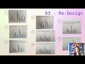 Demo 13 p5 js Data Visualization
