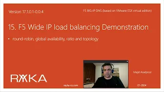 15 F5 DNS Wide IP load balancing algorithms demonstration