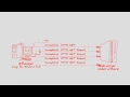 Slowloris DDoS Attack Defense Tool