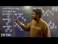AVL Trees in Tamil Data Structures and Algorithms CD3291 Lectures in Tamil