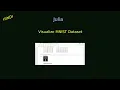 Visualize MNIST dataset