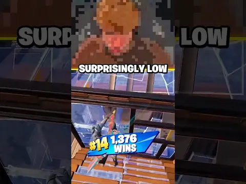 Exposing PWR's Fortnite Wins...