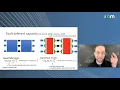 Matthias Christandl Fault-tolerant Coding for Quantum Communication